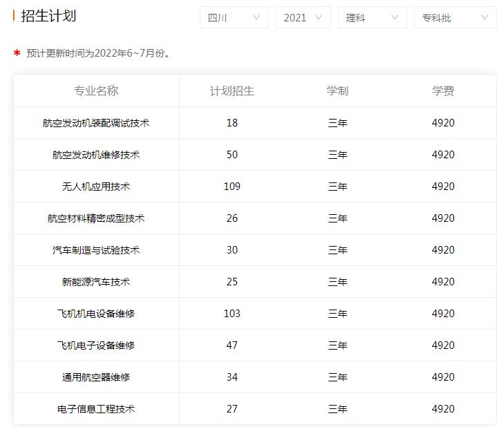 2021年成都航空職業技術學院學費多少錢 招生計劃多少